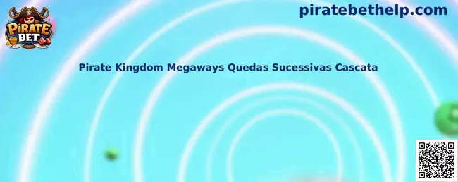 Pirate Kingdom Megaways Quedas Sucessivas Cascata