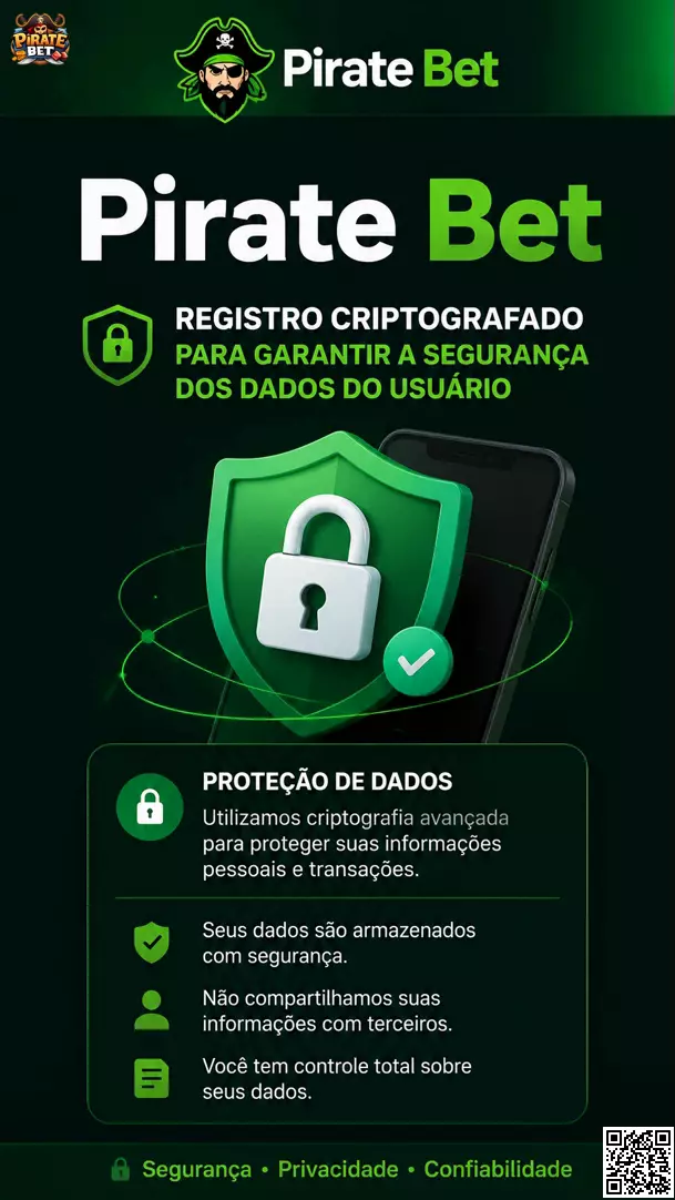Registro Protegido